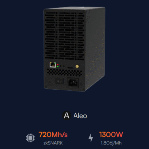 IceRiver ALEO AE2 (720Mh/s)
